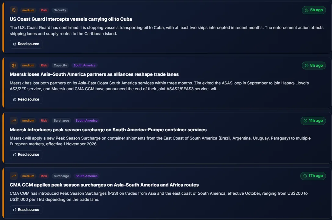 Pulse signal feed with risk, capacity and surcharge items across Latin America